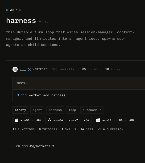 The harness worker in the registry -- 18 functions, 8 triggers, 14 deps, installed with one command.