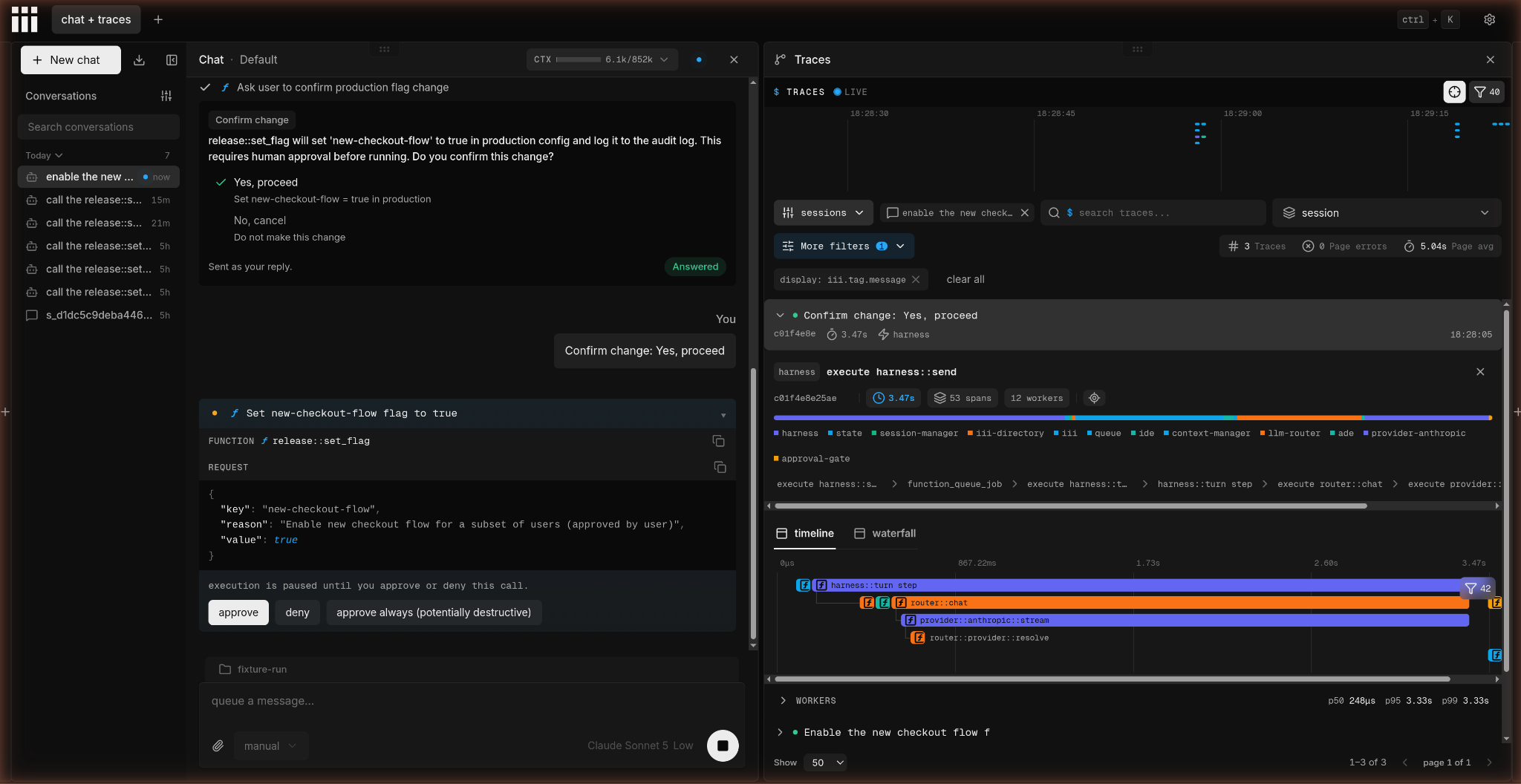 The iii console with the chat and traces panes side by side: release::set_flag is paused with approve, deny, and approve-always buttons, and the traces pane shows the held harness::send call with its spans across the harness, approval-gate, and provider workers.